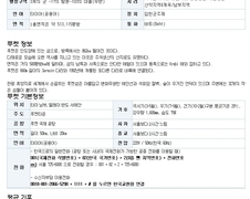 푸켓 개요